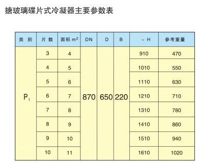 草莓视频在线下载观看碟片式冷凝器1